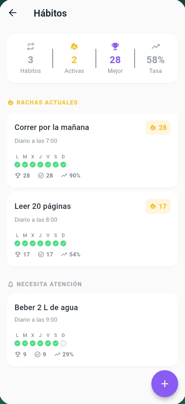 Pantalla de hábitos con las rachas actuales
